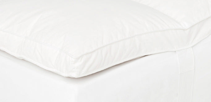Protège-matelas